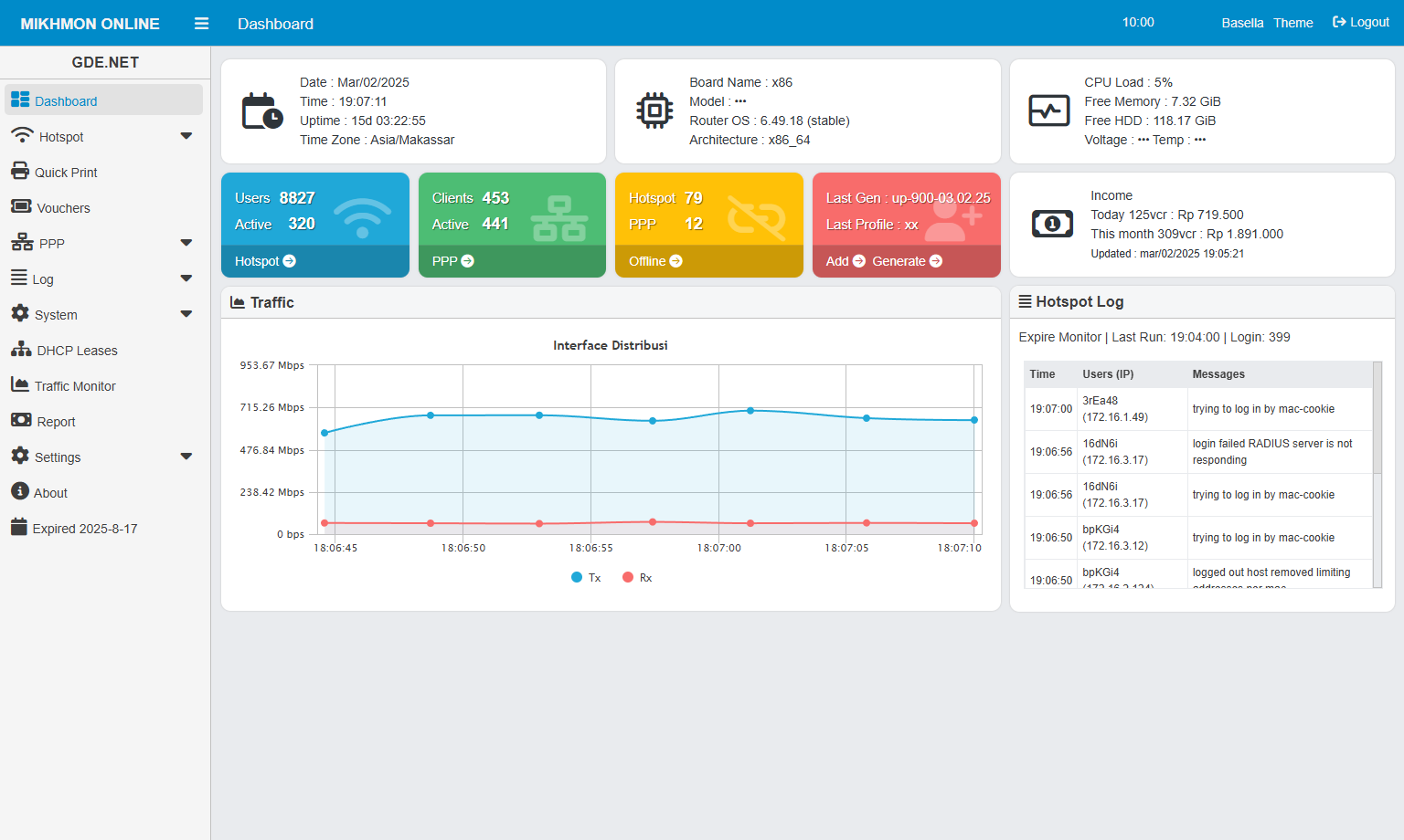 Dashboard  Mikhmon Online
