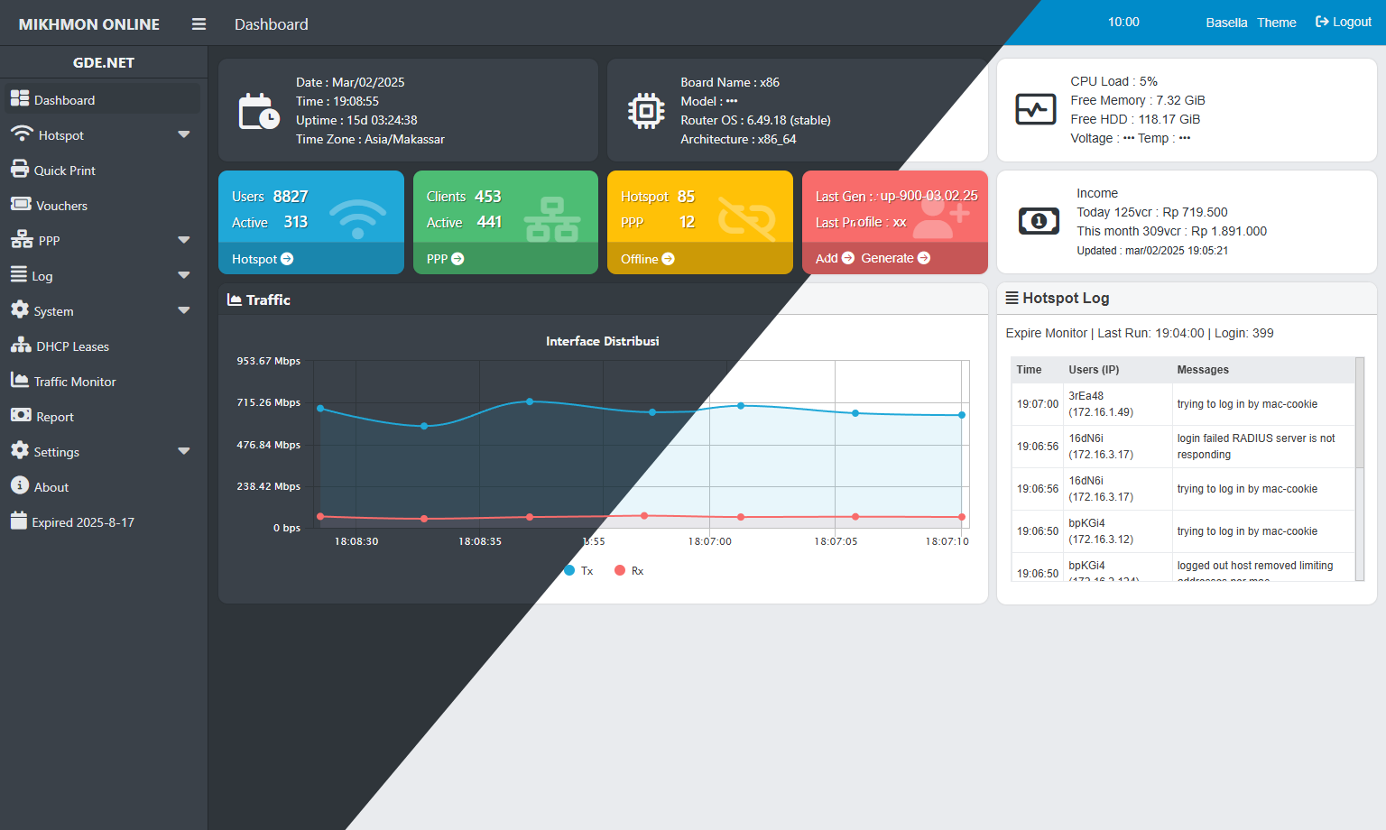 Dashboard Preview Mikhmon Online